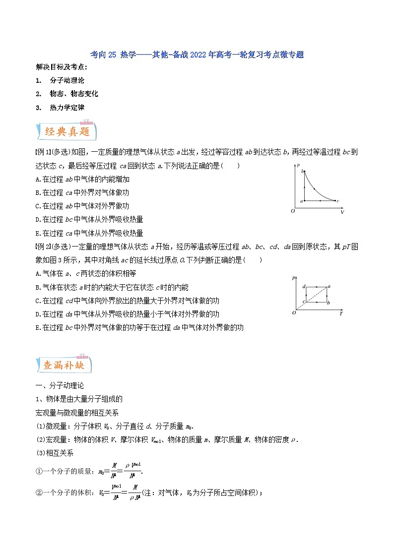 高考物理一轮复习过关训练考点26 热学——其他-备战2022年高考一轮复习考点微专题第1页