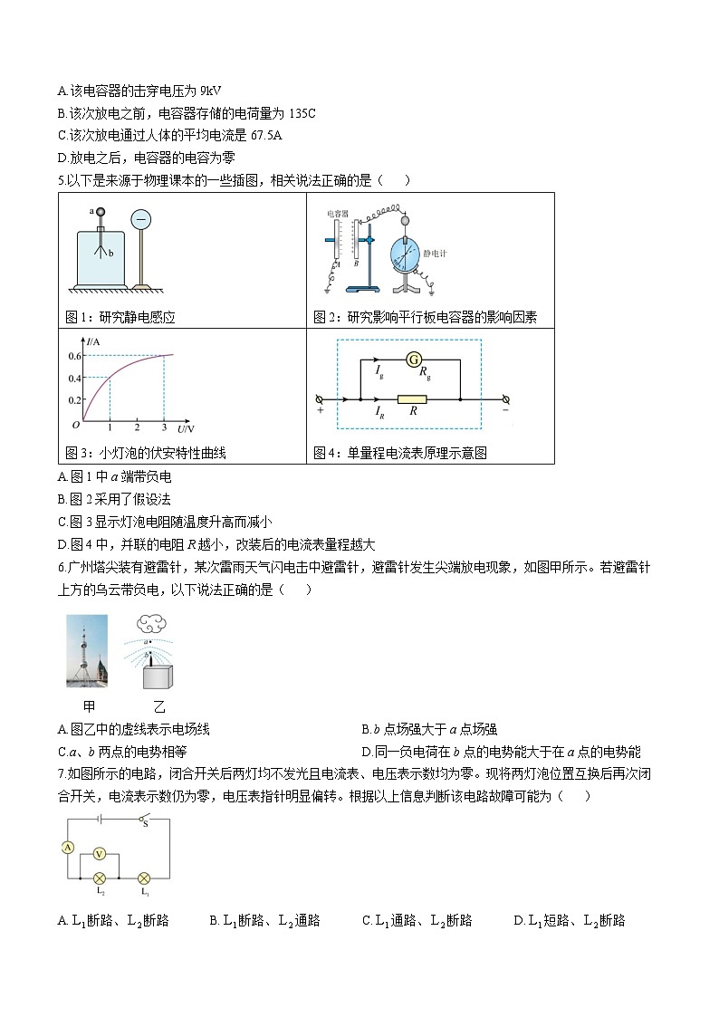 2024杭州精诚联盟高二上学期10月月考试题物理无答案02