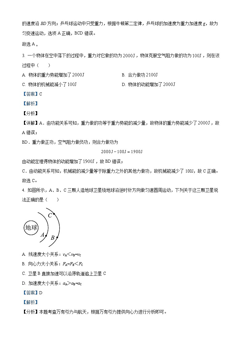 安徽省合肥市百花中学等六校2022-2023学年高一物理下学期7月期末联考试题（Word版附解析）02