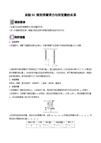 新高考物理一轮复习实验重难点专题实验02 探究弹簧弹力与形变量的关系 （含解析）