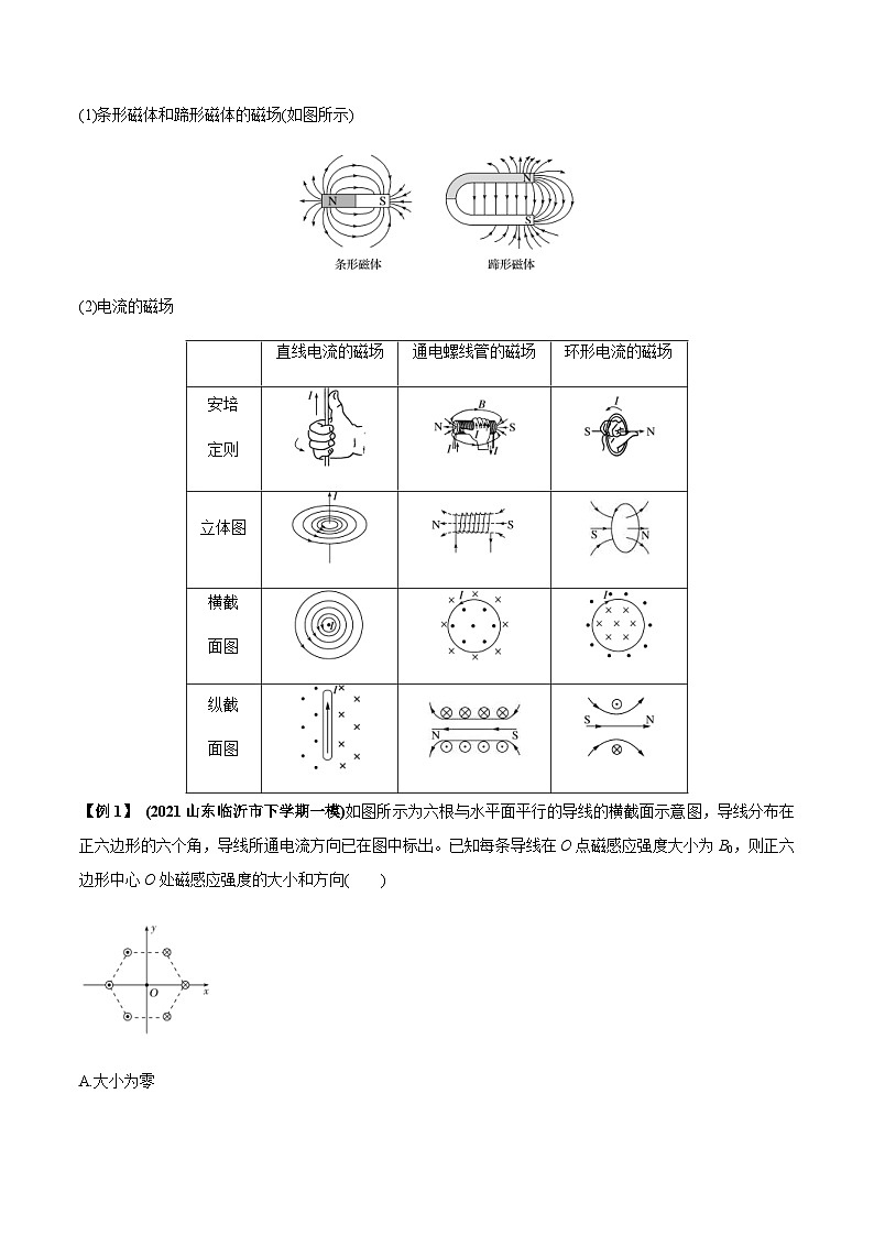 新高考物理一轮复习精品讲义专题12.1 磁场的叠加、磁场对通电导线的作用力（含解析）03