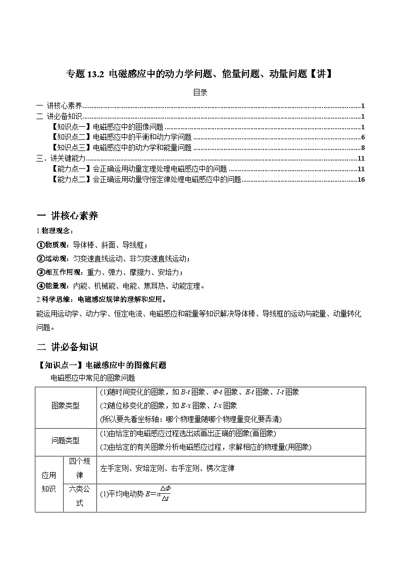 新高考物理一轮复习精品讲义专题13.2 电磁感应中的动力学问题、能量问题、动量问题（含解析）01