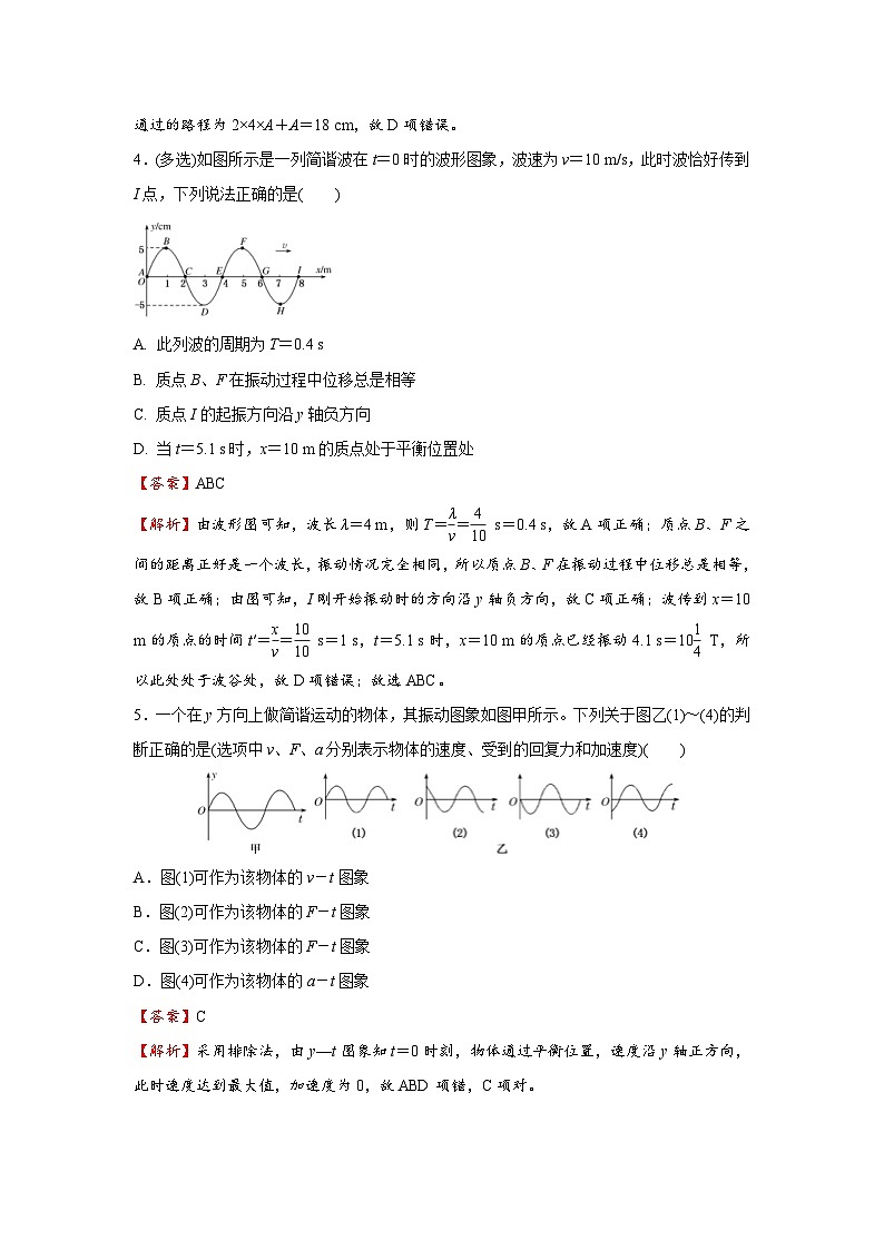 新高考物理三轮复习小题精练14 机械振动   机械波（含解析）第3页