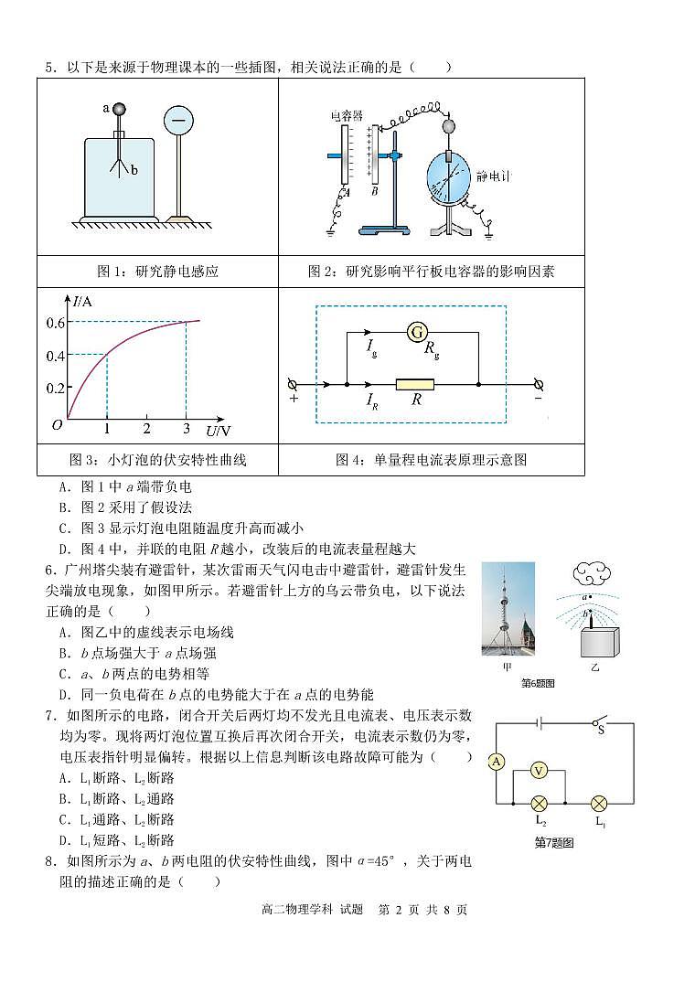2023 学年高二第一学期浙江省精诚联盟 10 月联考物理试卷及答题纸02