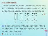 新教材2023_2024学年高中物理第1章磁吃电流的作用1.安培力分层作业课件教科版选择性必修第二册