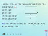 新教材2023_2024学年高中物理第1章磁吃电流的作用3.洛伦兹力分层作业课件教科版选择性必修第二册