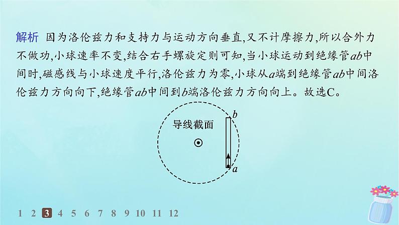 新教材2023_2024学年高中物理第1章磁吃电流的作用3.洛伦兹力分层作业课件教科版选择性必修第二册第6页