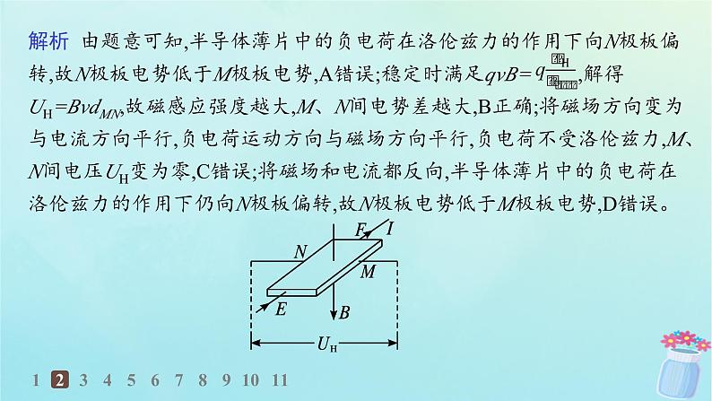 新教材2023_2024学年高中物理第1章磁吃电流的作用4.洛伦兹力的应用分层作业课件教科版选择性必修第二册05