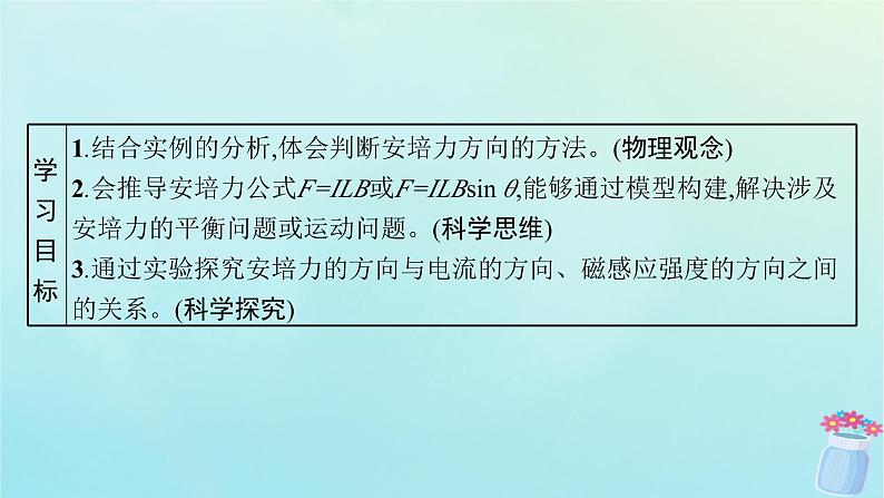 新教材2023_2024学年高中物理第1章磁吃电流的作用1.安培力课件教科版选择性必修第二册03