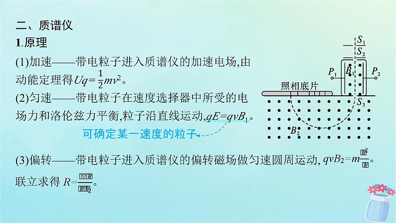 新教材2023_2024学年高中物理第1章磁吃电流的作用4.洛伦兹力的应用课件教科版选择性必修第二册第6页