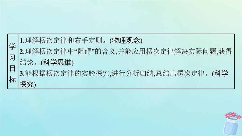 新教材2023_2024学年高中物理第2章电磁感应及其应用1.楞次定律课件教科版选择性必修第二册第3页