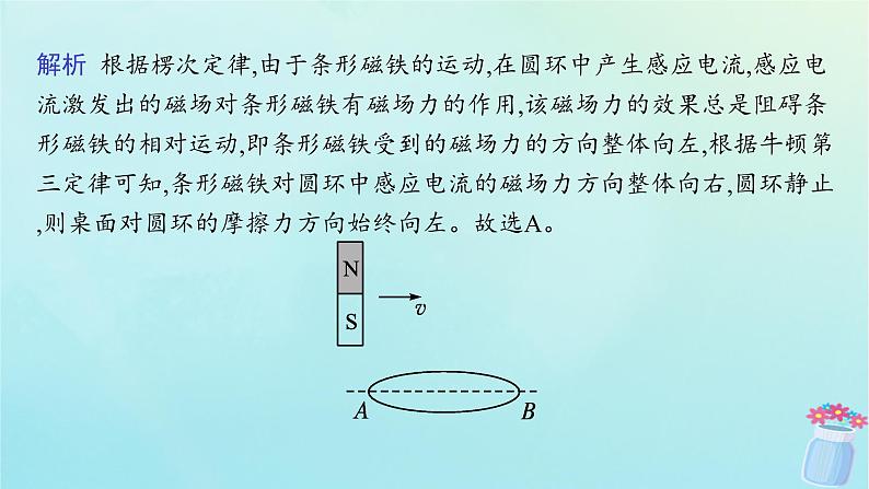 新教材2023_2024学年高中物理第2章电磁感应及其应用专题提升4楞次定律的应用课件教科版选择性必修第二册07