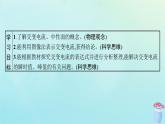 新教材2023_2024学年高中物理第3章交流电1.交变电流课件教科版选择性必修第二册