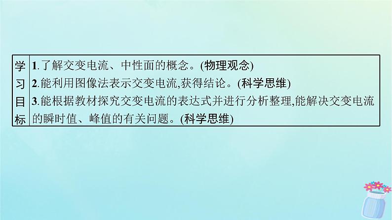 新教材2023_2024学年高中物理第3章交流电1.交变电流课件教科版选择性必修第二册03