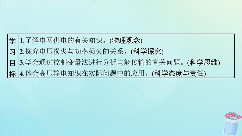 新教材2023_2024学年高中物理第3章交流电4.电能的传输课件教科版选择性必修第二册03