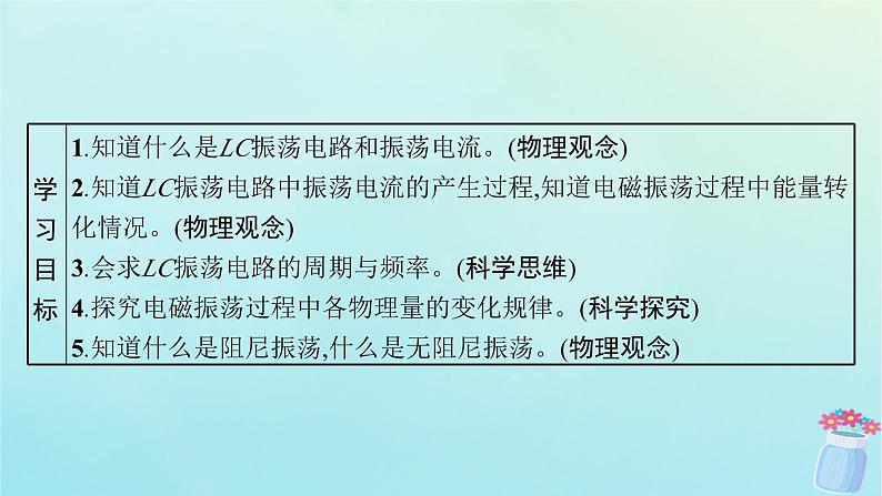 新教材2023_2024学年高中物理第4章电磁振荡与电磁波1.电磁振荡课件教科版选择性必修第二册第3页