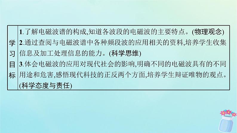 新教材2023_2024学年高中物理第4章电磁振荡与电磁波3.电磁波谱课件教科版选择性必修第二册第3页