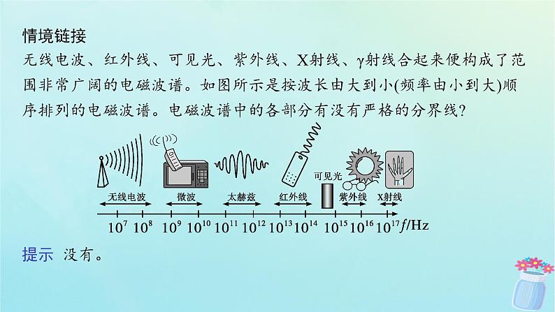 新教材2023_2024学年高中物理第4章电磁振荡与电磁波3.电磁波谱课件教科版选择性必修第二册第7页