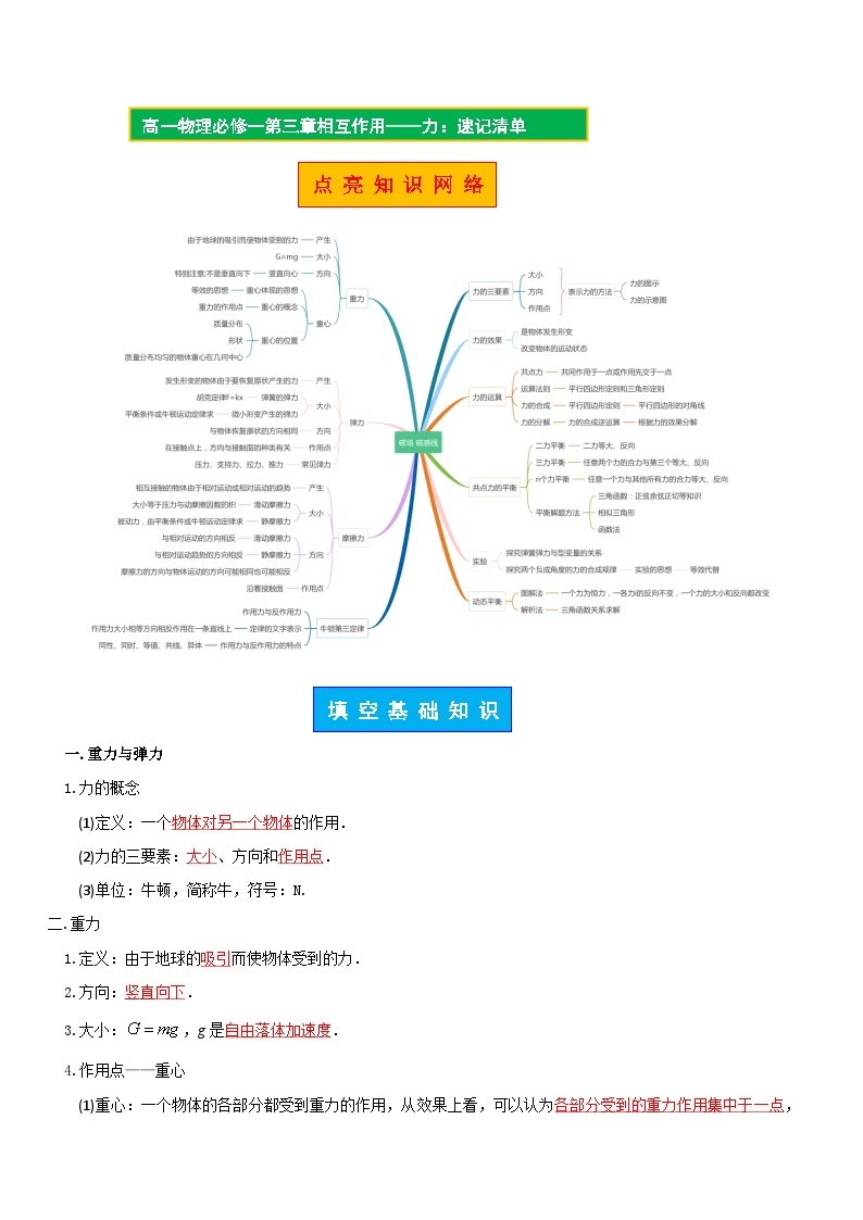 【期中知识点归纳】（人教版2019）2023-2024学年高一上册物理 必修1 第三章  相互作用——力 试卷.zip01