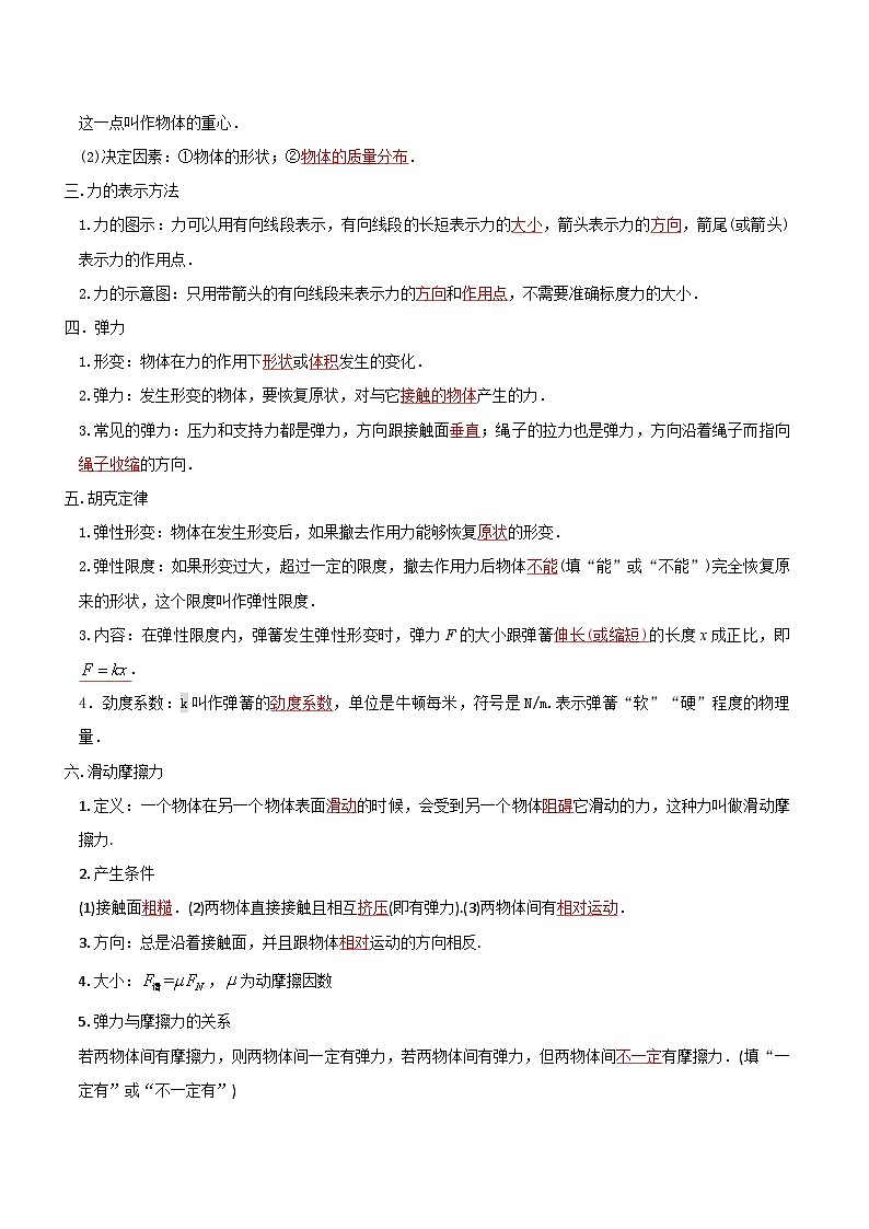 【期中知识点归纳】（人教版2019）2023-2024学年高一上册物理 必修1 第三章  相互作用——力 讲义（解析版）第2页