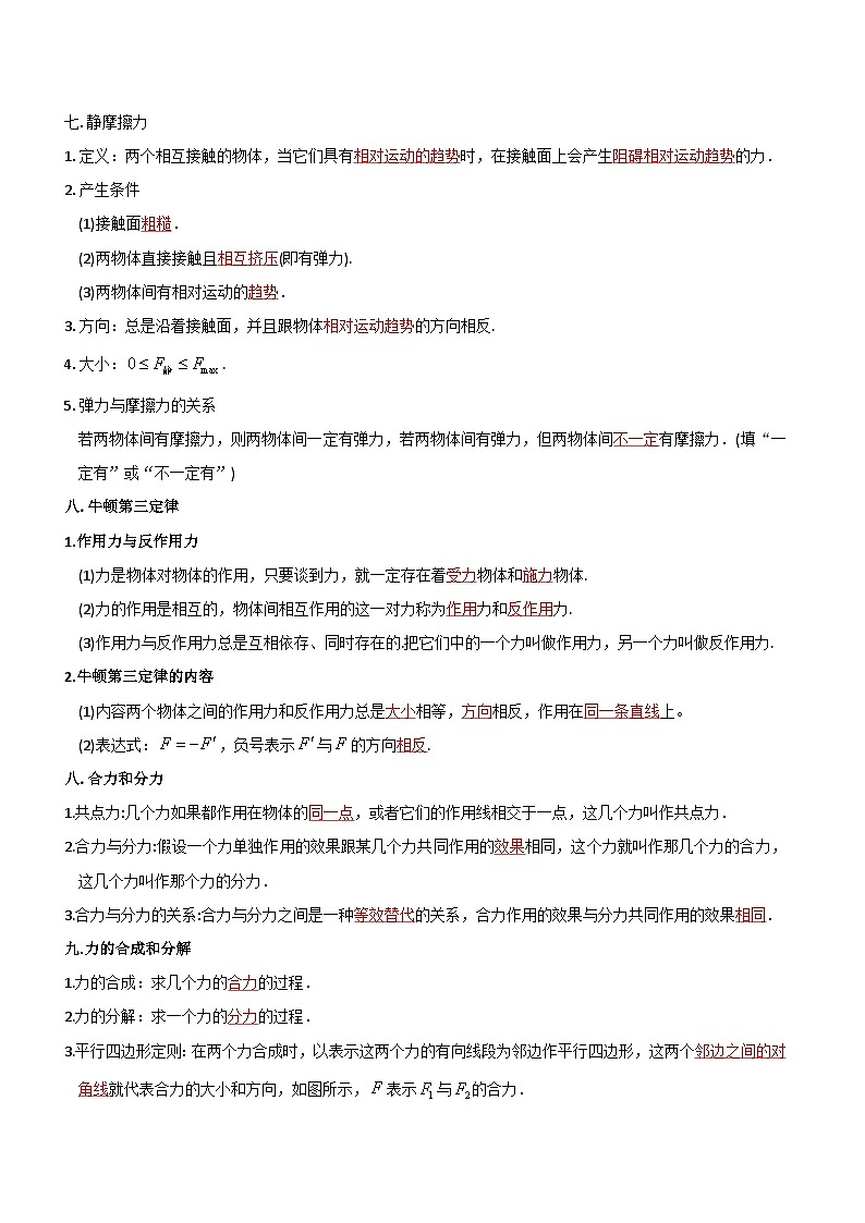 【期中知识点归纳】（人教版2019）2023-2024学年高一上册物理 必修1 第三章  相互作用——力 讲义（解析版）第3页