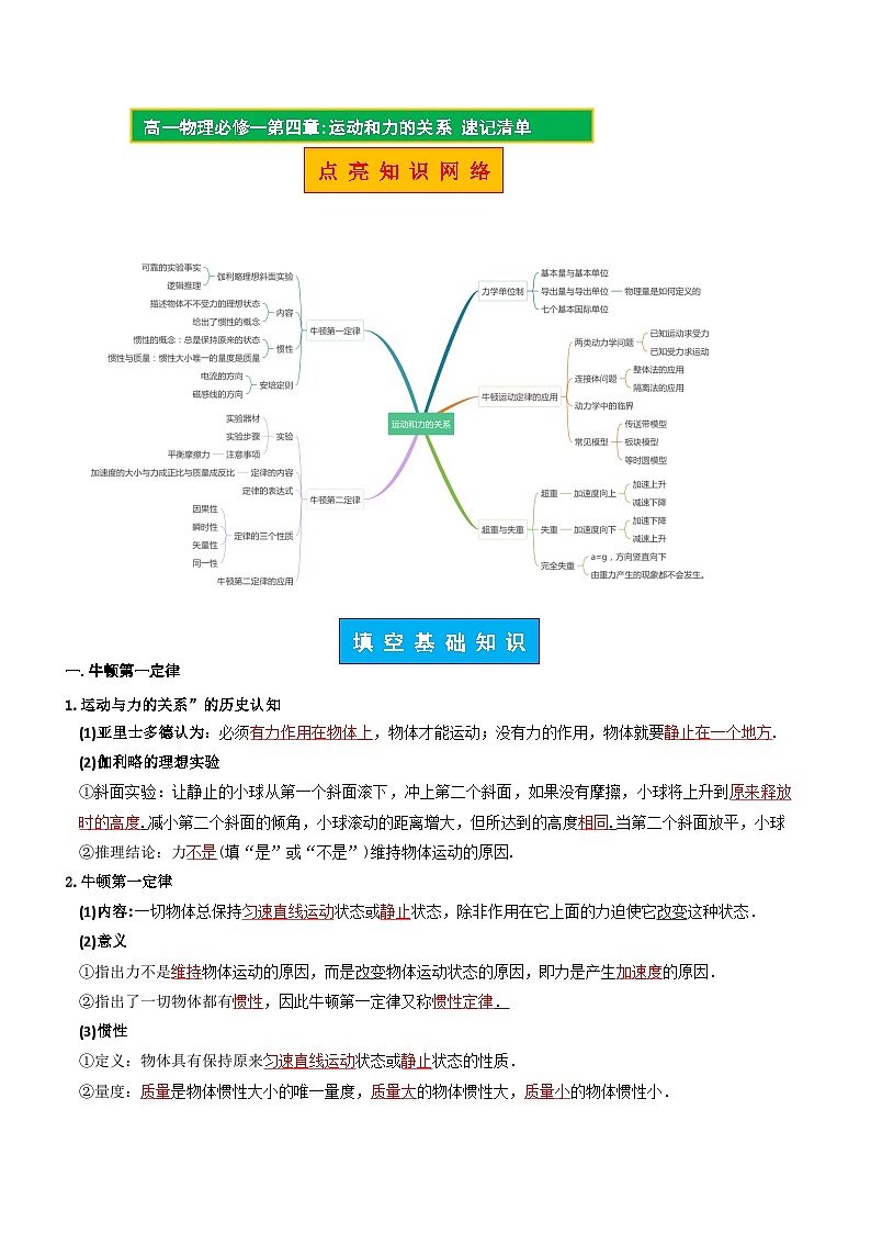 【期中知识点归纳】（人教版2019）2023-2024学年高一上册物理 必修1 第四章  运动和力的关系 试卷.zip01