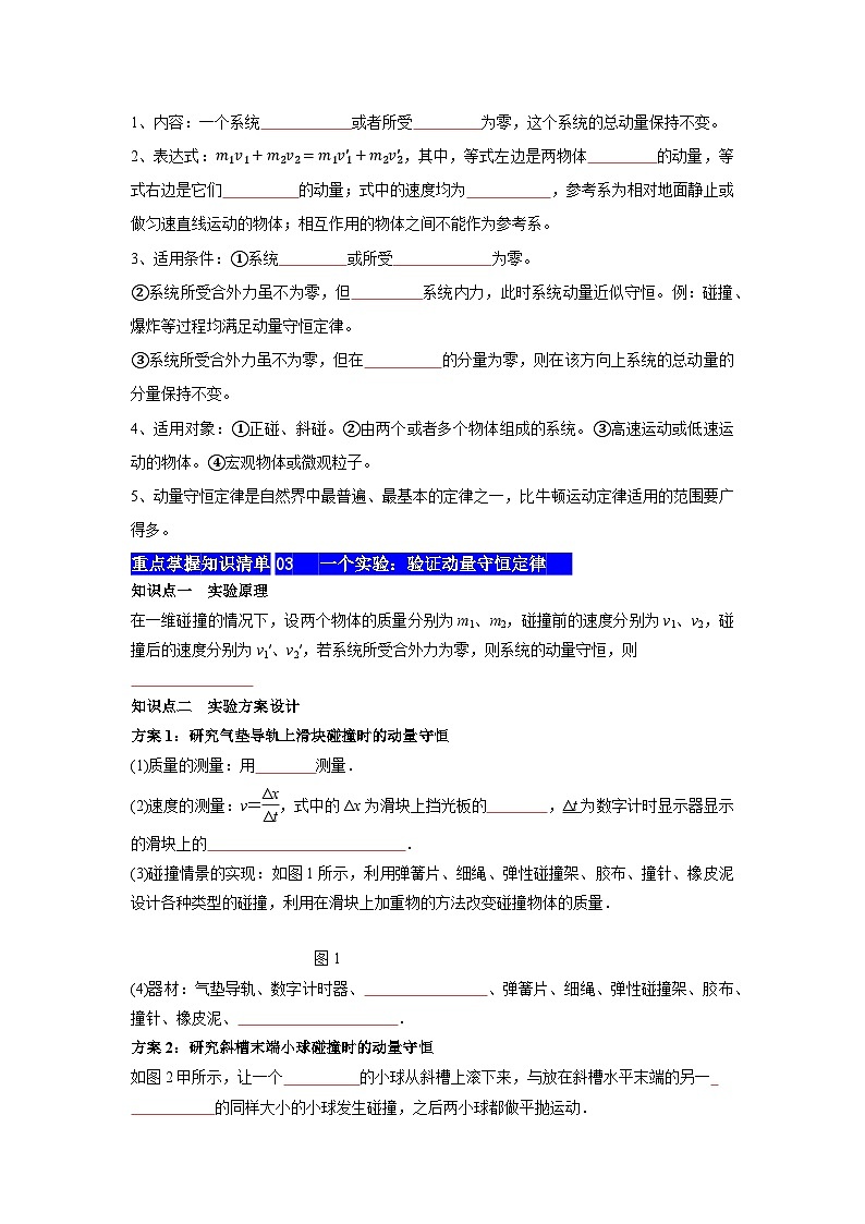 【期中知识点归纳】（人教版2019）高二上学期物理 选修1第1章 动量守恒定律 知识点归纳03