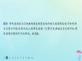 新教材2023_2024學年高中物理第1章磁吃電流的作用專題提升3帶電粒子在復合場中的運動分層作業(yè)課件教科版選擇性必修第二冊
