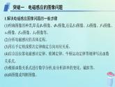 新教材2023_2024学年高中物理第2章电磁感应及其应用本章整合课件教科版选择性必修第二册