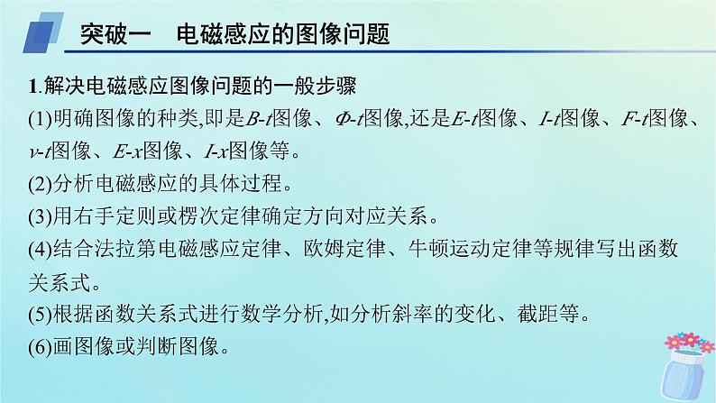 新教材2023_2024学年高中物理第2章电磁感应及其应用本章整合课件教科版选择性必修第二册第2页