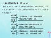 新教材2023_2024学年高中物理第2章电磁感应及其应用本章整合课件教科版选择性必修第二册