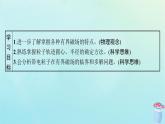 新教材2023_2024学年高中物理第1章磁吃电流的作用专题提升2带电粒子在有界磁场中的运动课件教科版选择性必修第二册