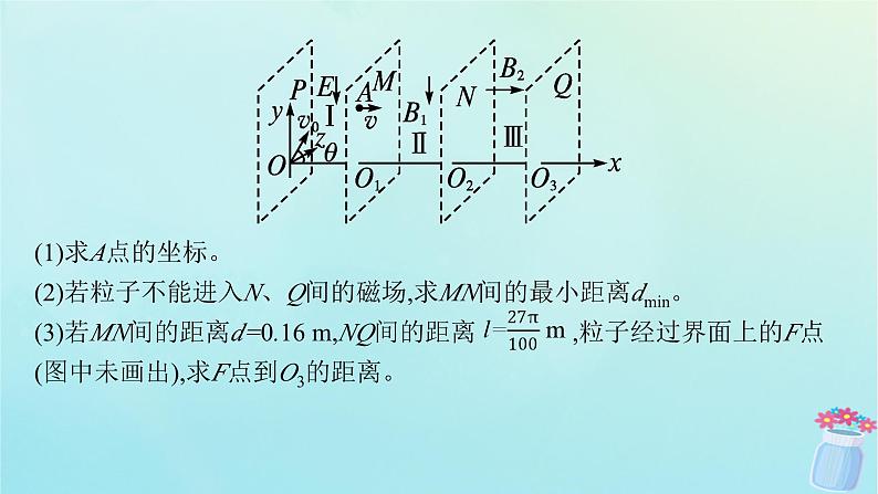 新教材2023_2024学年高中物理第1章磁吃电流的作用本章整合课件教科版选择性必修第二册06