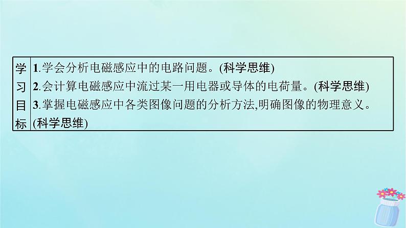 新教材2023_2024学年高中物理第2章电磁感应及其应用专题提升5电磁感应中的电路电荷量图像问题课件教科版选择性必修第二册第3页