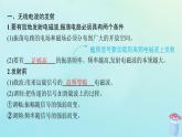 新教材2023_2024学年高中物理第4章电磁振荡与电磁波4.无线电波的发射传播与接收5.无线电波与移动互联网课件教科版选择性必修第二册