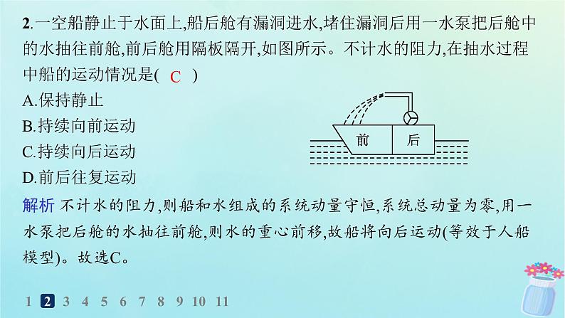 新教材2023_2024学年高中物理第1章动量与动量守恒定律分层作业9反冲课件教科版选择性必修第一册04