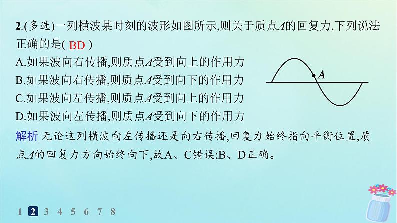 新教材2023_2024学年高中物理第3章机械波分层作业15机械波的形成和传播课件教科版选择性必修第一册03