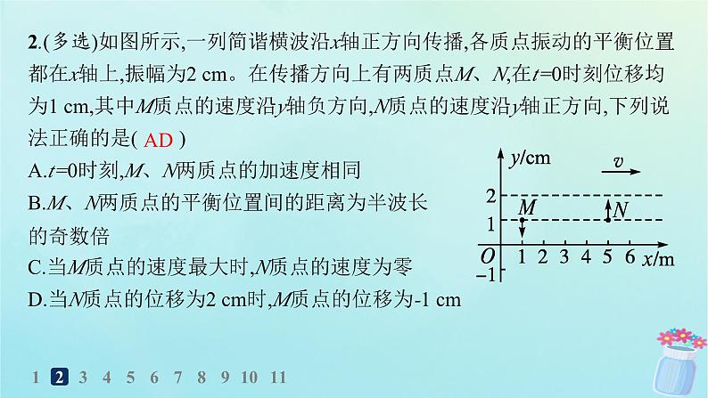 新教材2023_2024学年高中物理第3章机械波分层作业17波的图像课件教科版选择性必修第一册04