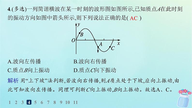 新教材2023_2024学年高中物理第3章机械波分层作业17波的图像课件教科版选择性必修第一册08