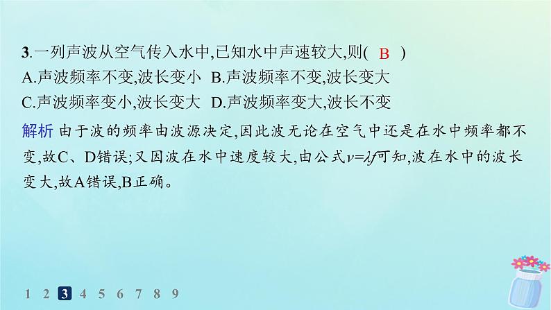 新教材2023_2024学年高中物理第3章机械波分层作业19波的反射与折射课件教科版选择性必修第一册04