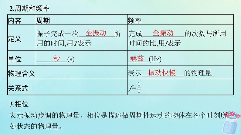 新教材2023_2024学年高中物理第2章机械振动1.简谐运动及其图像课件教科版选择性必修第一册08