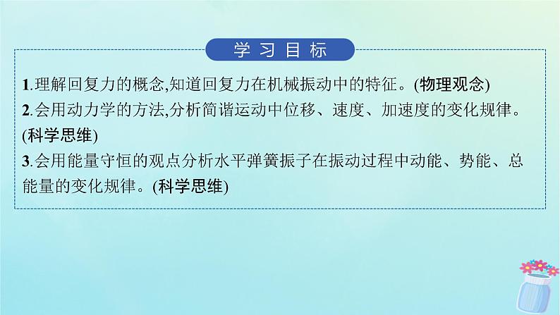 新教材2023_2024学年高中物理第2章机械振动2.简谐运动的回复力及能量课件教科版选择性必修第一册02