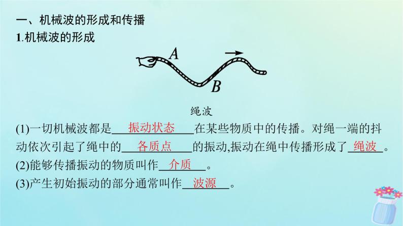 新教材2023_2024学年高中物理第3章机械波1.机械波的形成和传播课件教科版选择性必修第一册05