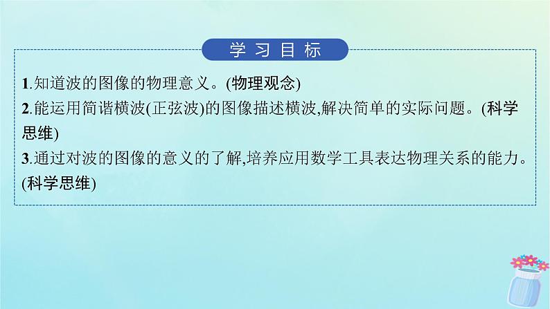 新教材2023_2024学年高中物理第3章机械波3.波的图像课件教科版选择性必修第一册02