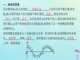 新教材2023_2024学年高中物理第3章机械波3.波的图像课件教科版选择性必修第一册