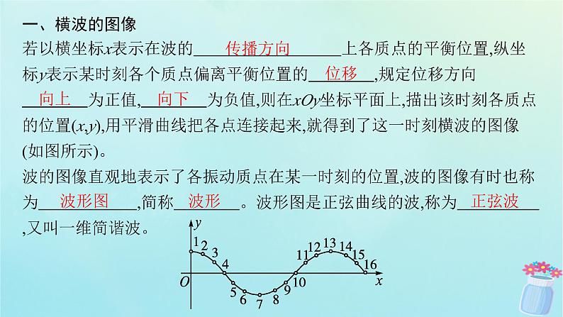 新教材2023_2024学年高中物理第3章机械波3.波的图像课件教科版选择性必修第一册05