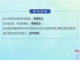 新教材2023_2024学年高中物理第3章机械波4.波的反射与折射课件教科版选择性必修第一册