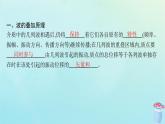 新教材2023_2024学年高中物理第3章机械波5.波的干涉与衍射__6.多普勒效应课件教科版选择性必修第一册
