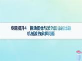 新教材2023_2024学年高中物理第3章机械波专题提升4振动图像与波的图像的比较机械波的多解问题课件教科版选择性必修第一册
