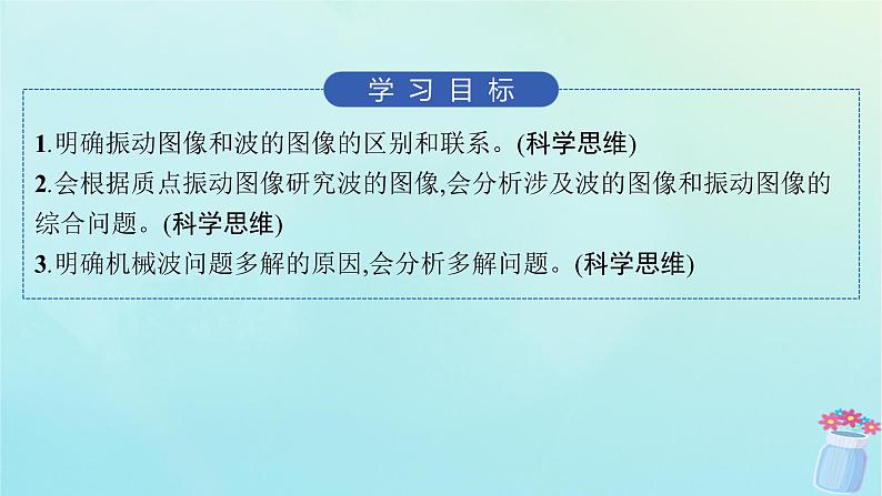 新教材2023_2024学年高中物理第3章机械波专题提升4振动图像与波的图像的比较机械波的多解问题课件教科版选择性必修第一册02